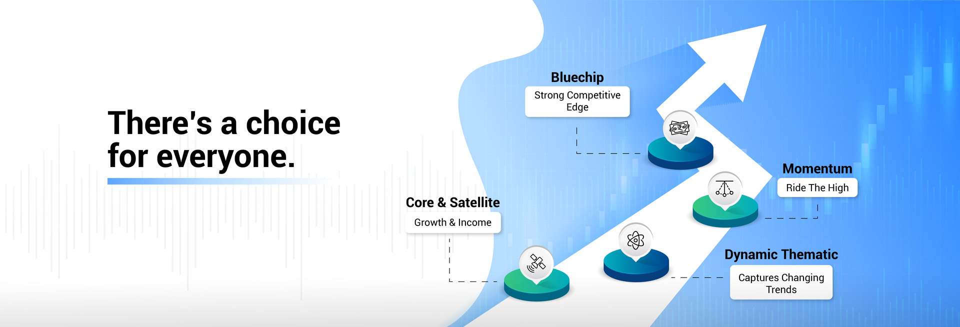 Alpha PortfoliosHome page banner 2 updated